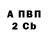 Амфетамин VHQ Yayan Selviani